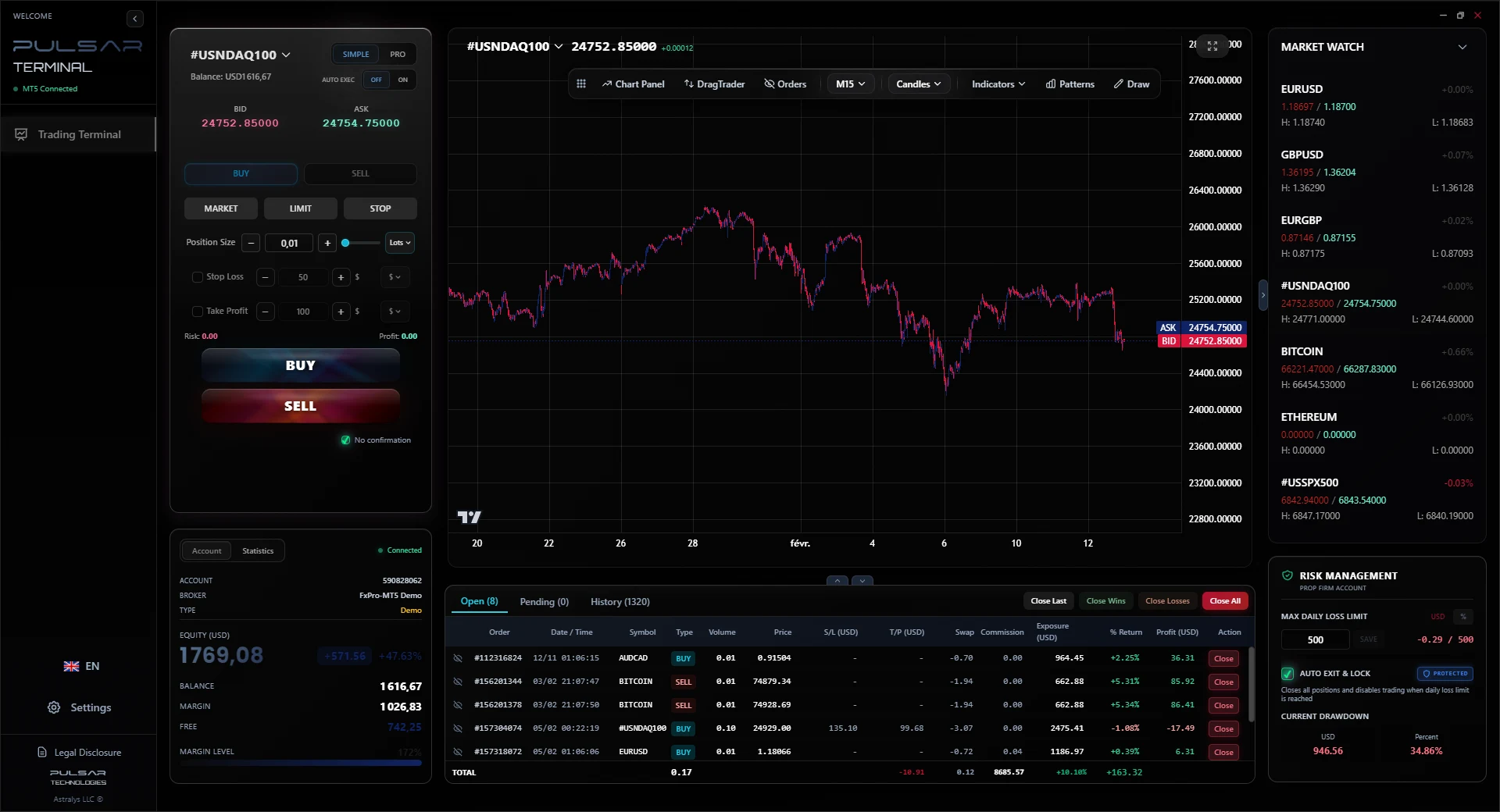 PULSAR Terminal running the Nebula institutional theme